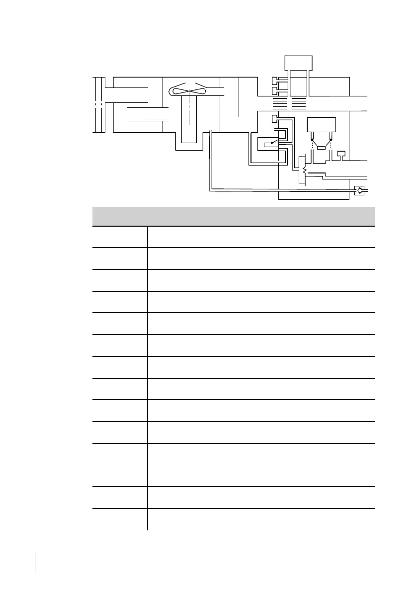 Page #134 background image