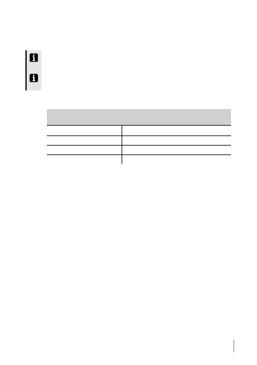 Page #145 background image