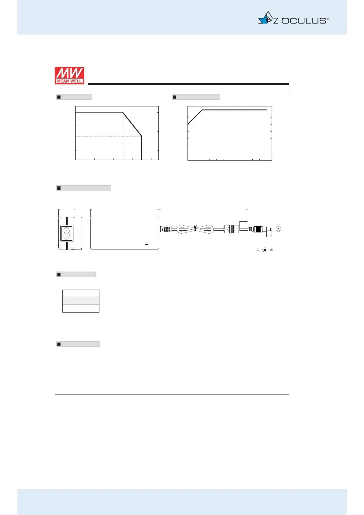 Page #84 background image