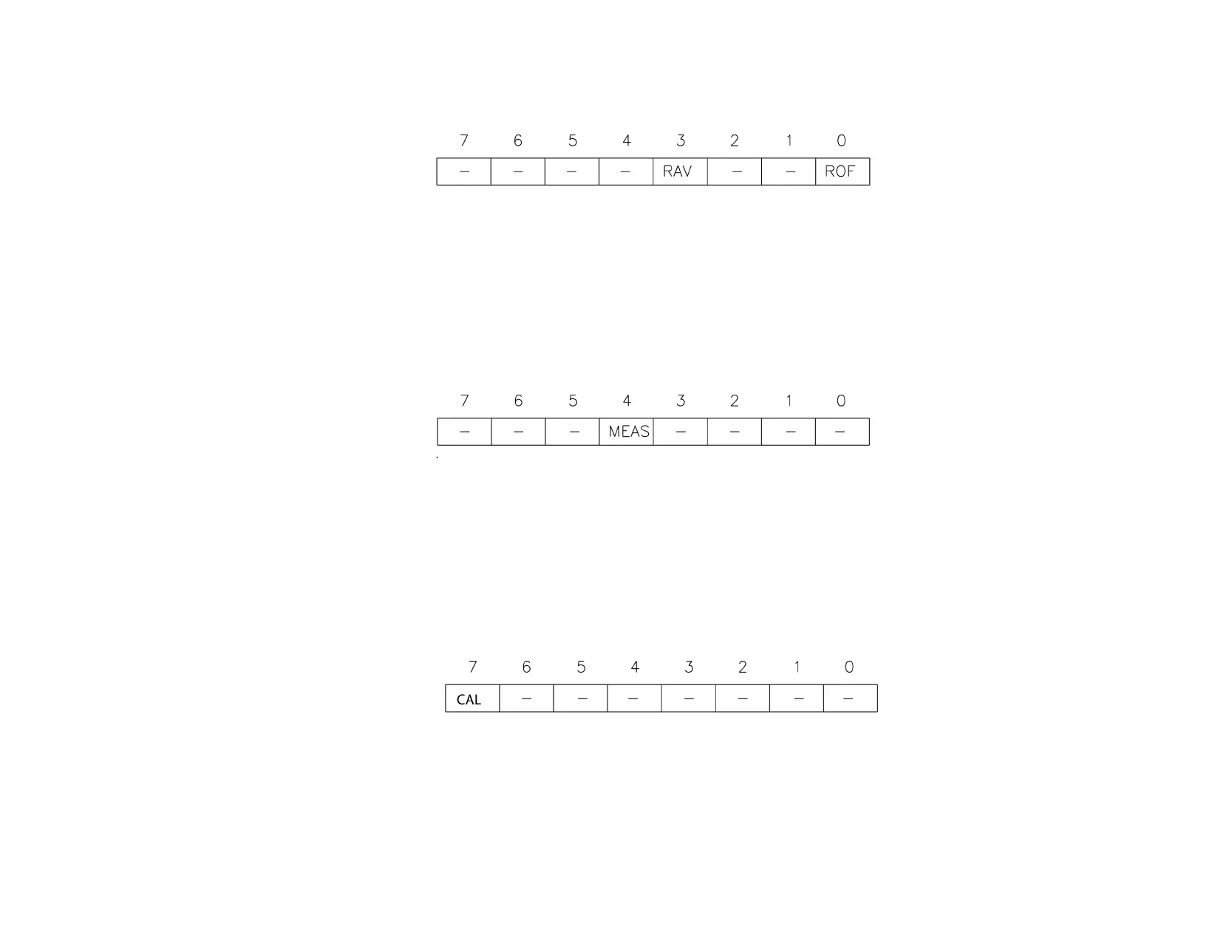 Page #57 background image