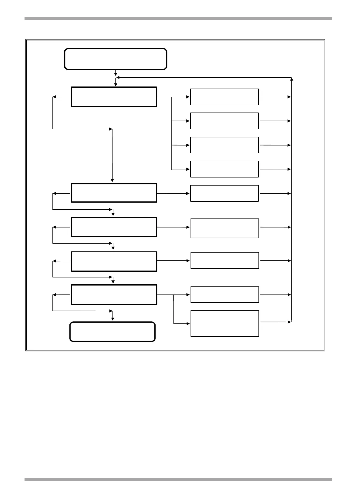 Page #88 background image