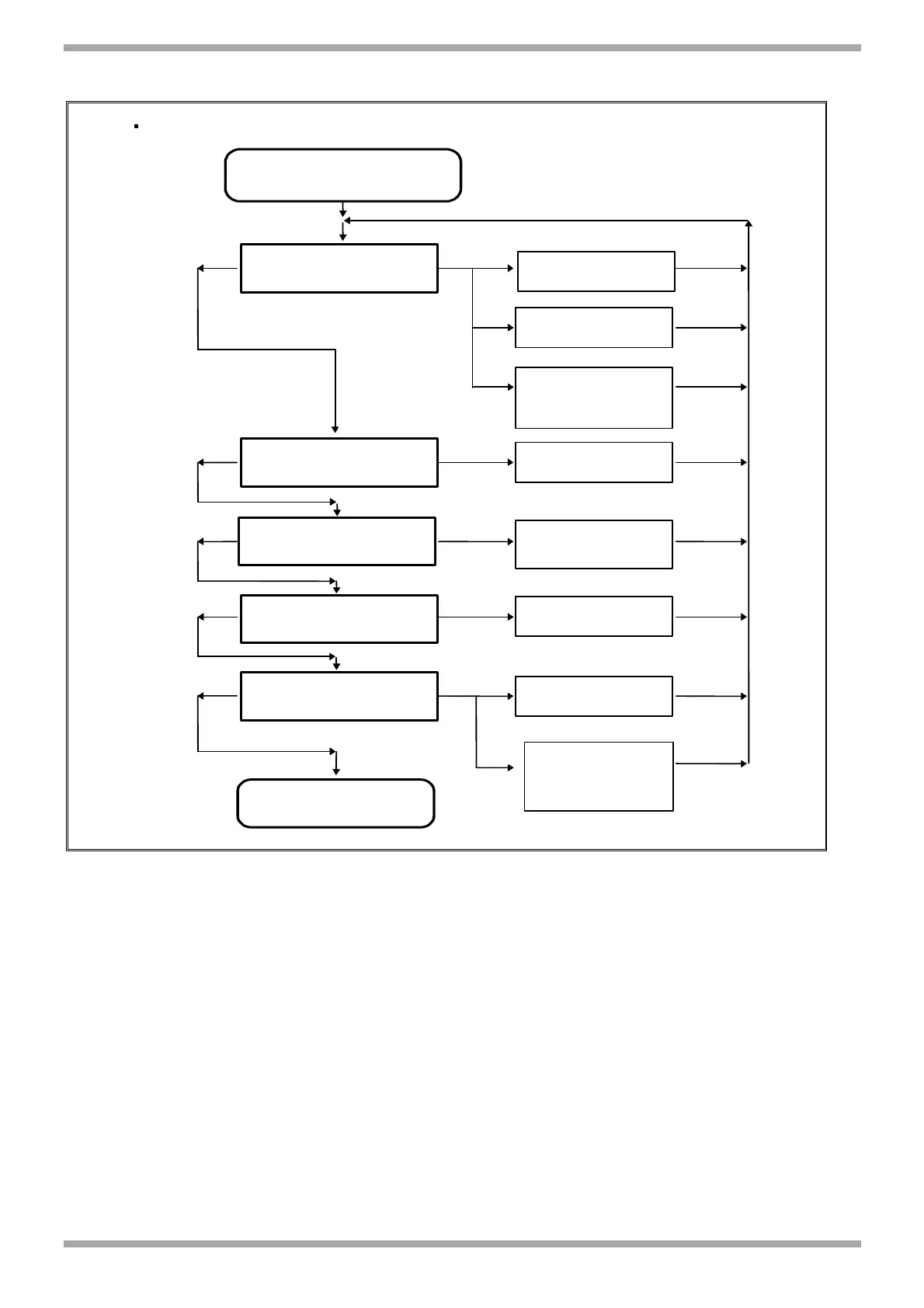 Page #118 background image