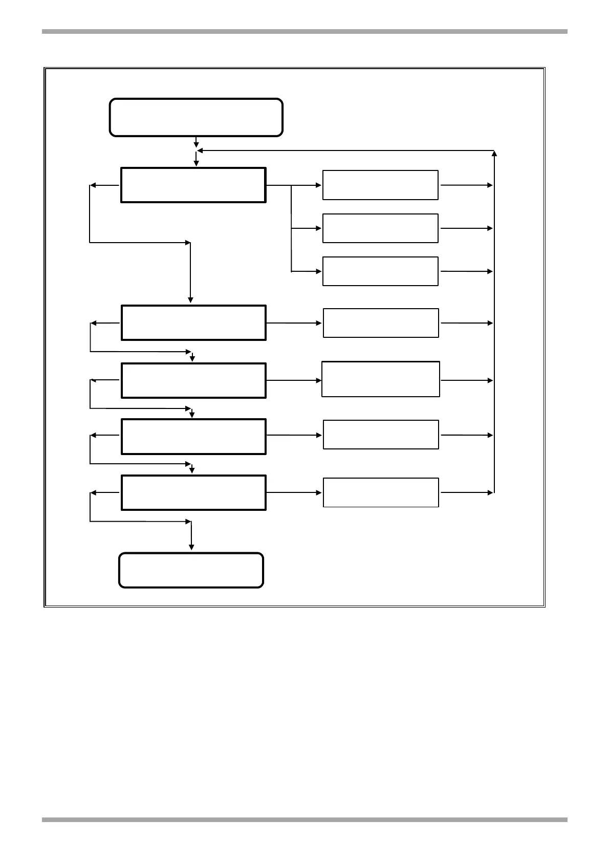 Page #121 background image