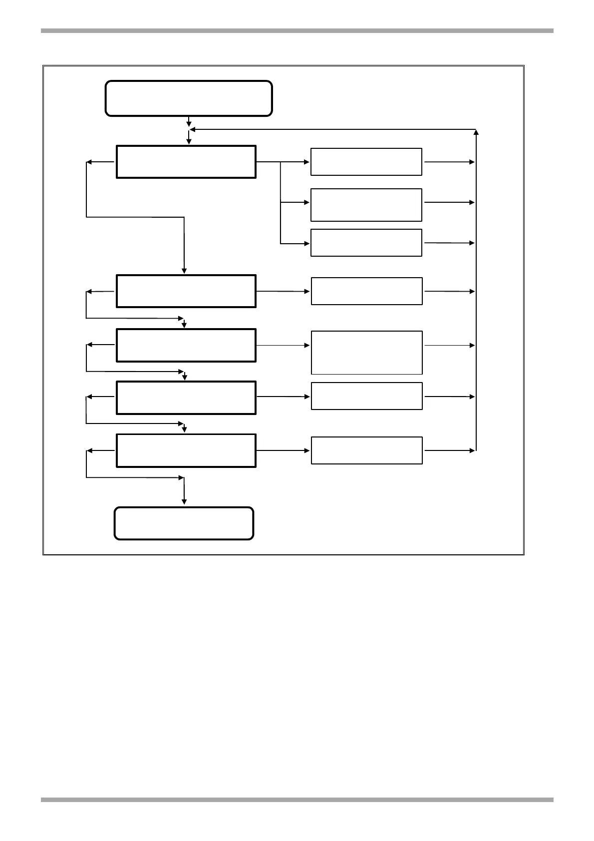 Page #151 background image