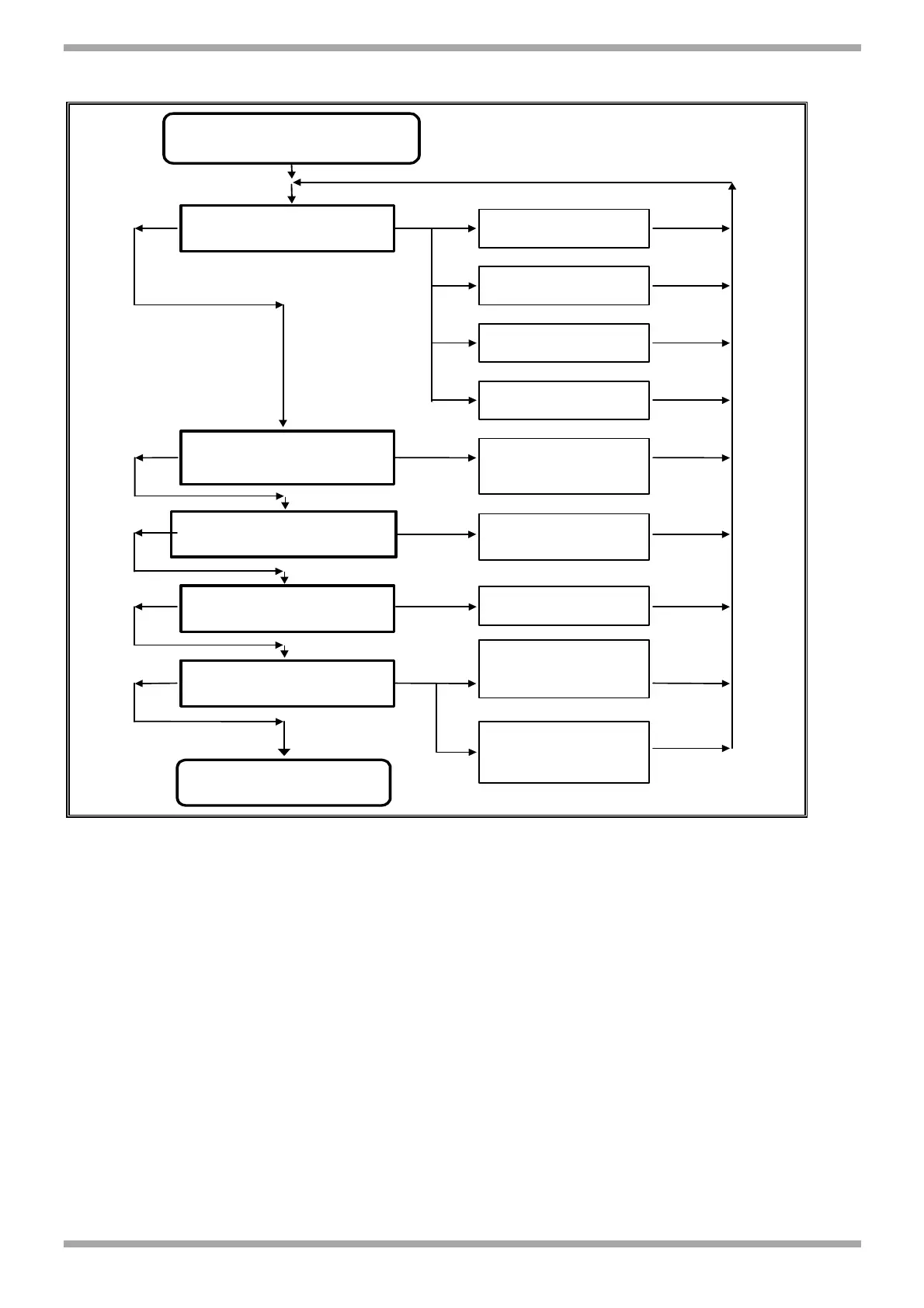 Page #152 background image