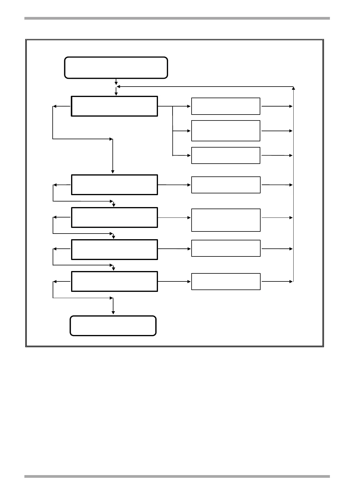 Page #153 background image