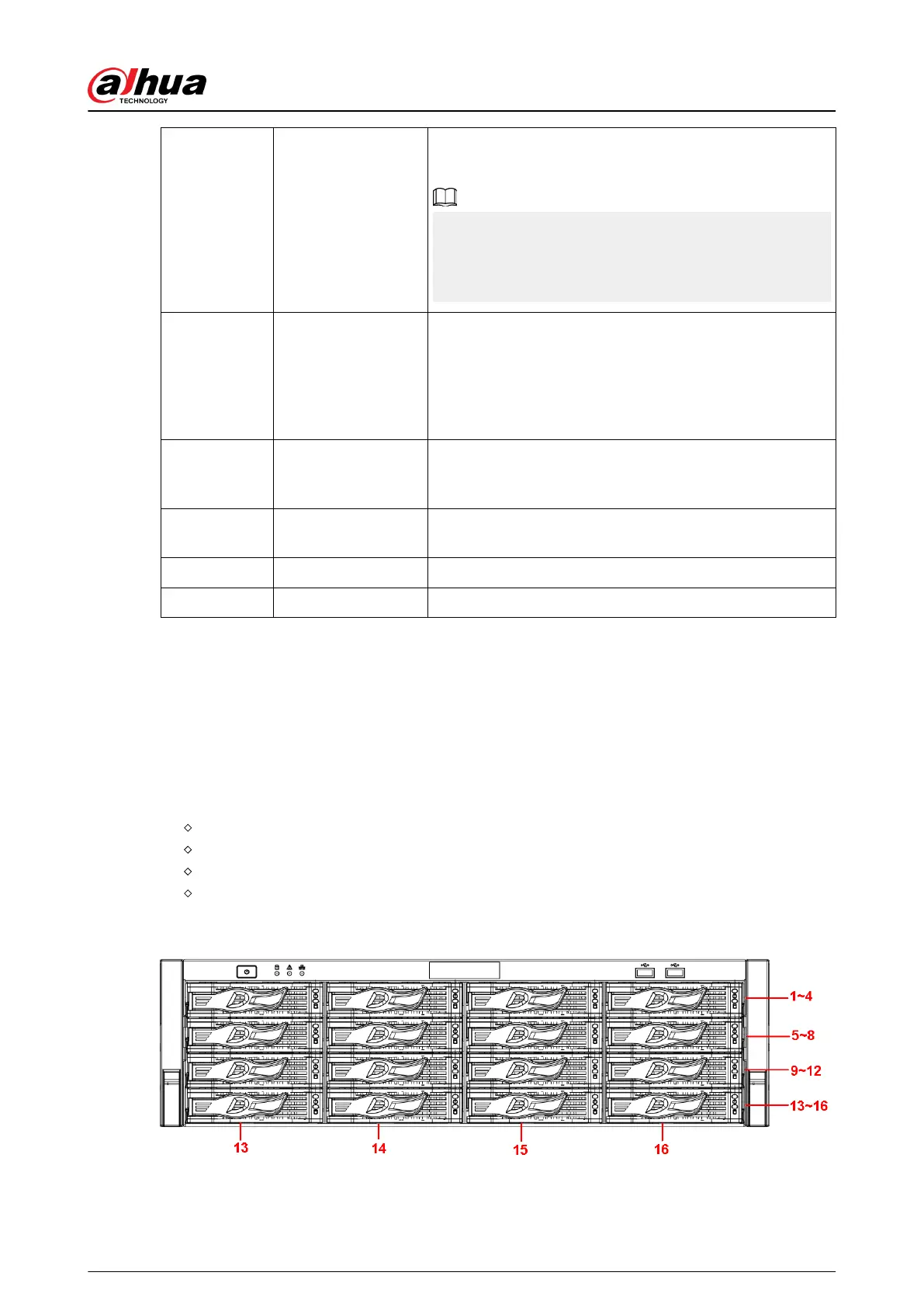 Page #32 background image