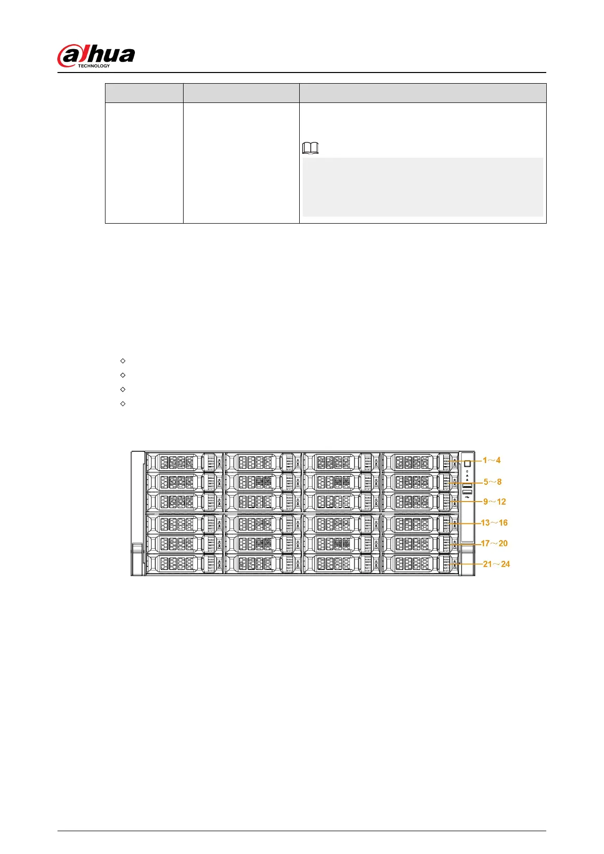 Page #34 background image