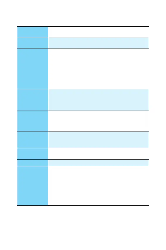 Page #123 background image