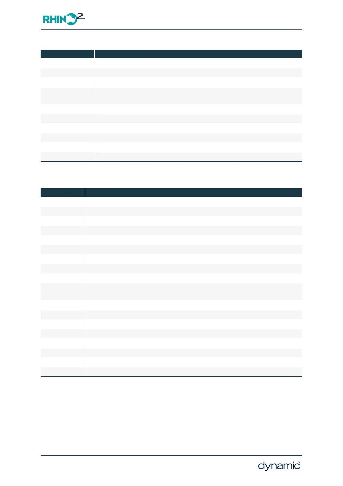 Page #128 background image