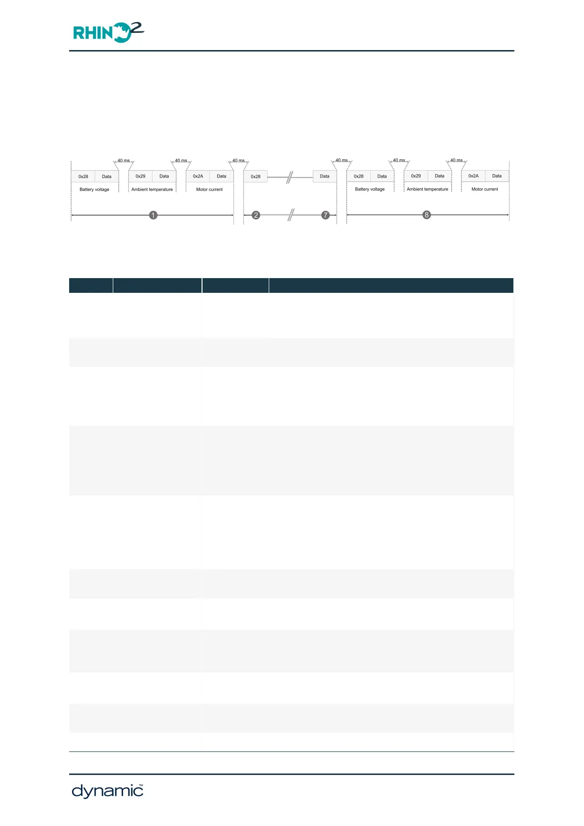 Page #139 background image