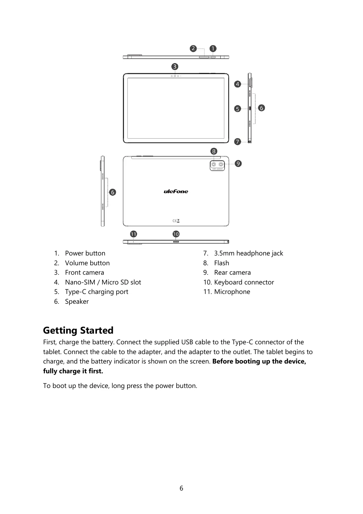 Page #6 background image