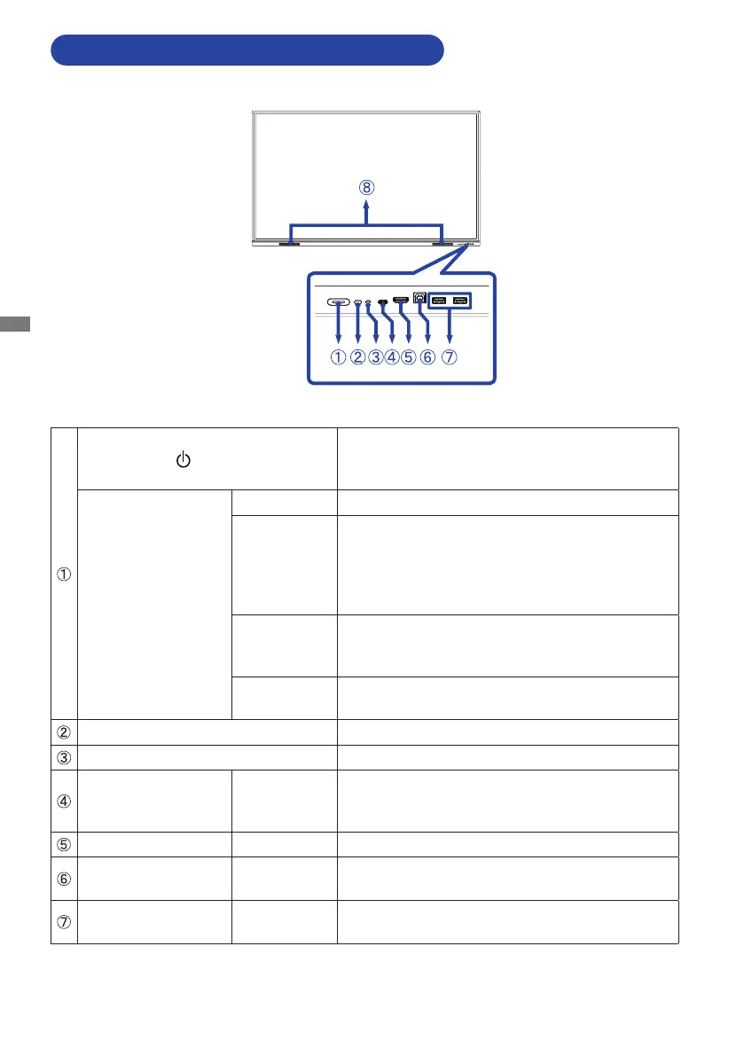 Page #14 background image
