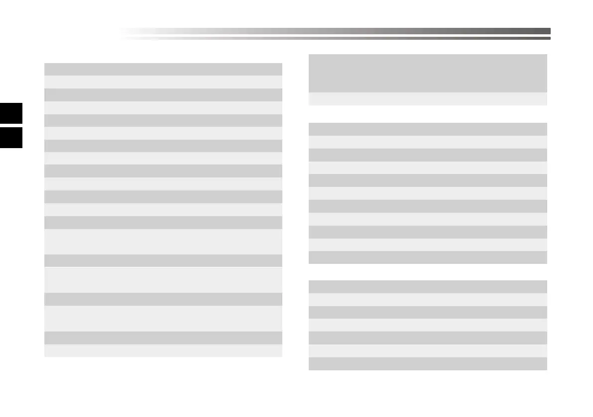 Page #85 background image