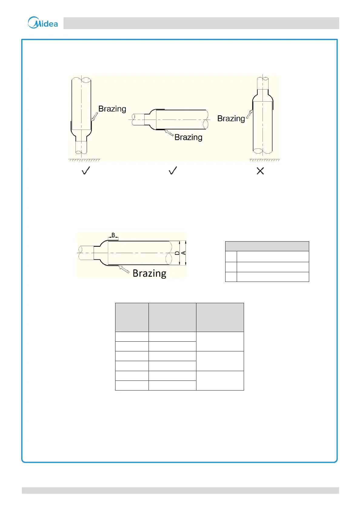Page #77 background image
