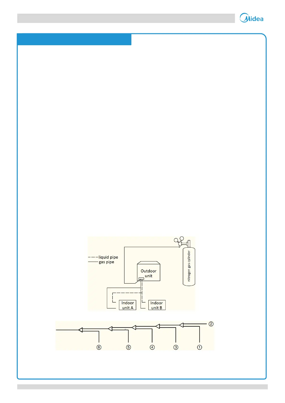 Page #80 background image