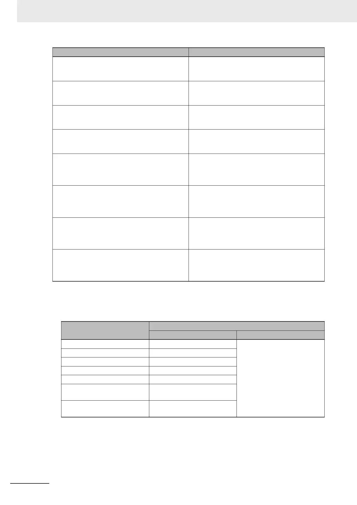 Page #206 background image