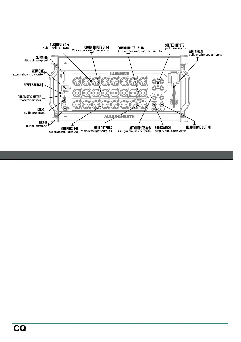 Page #10 background image