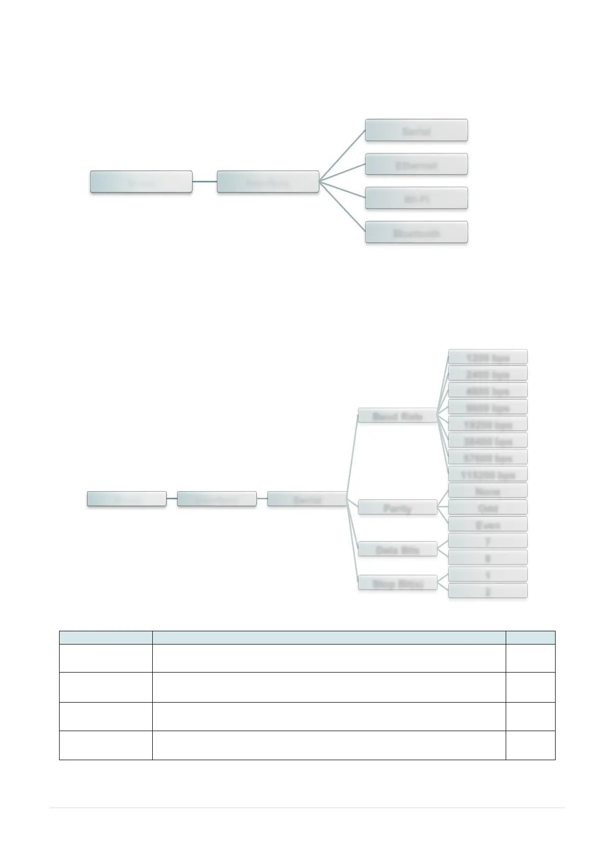 Page #54 background image