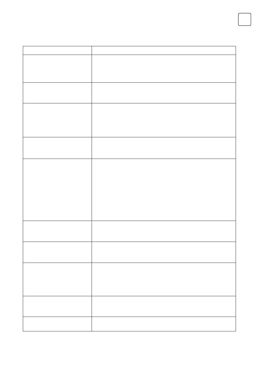Page #67 background image