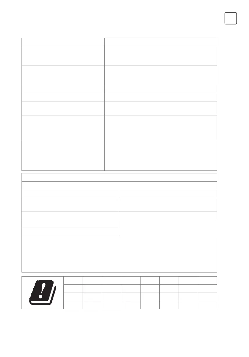 Page #101 background image