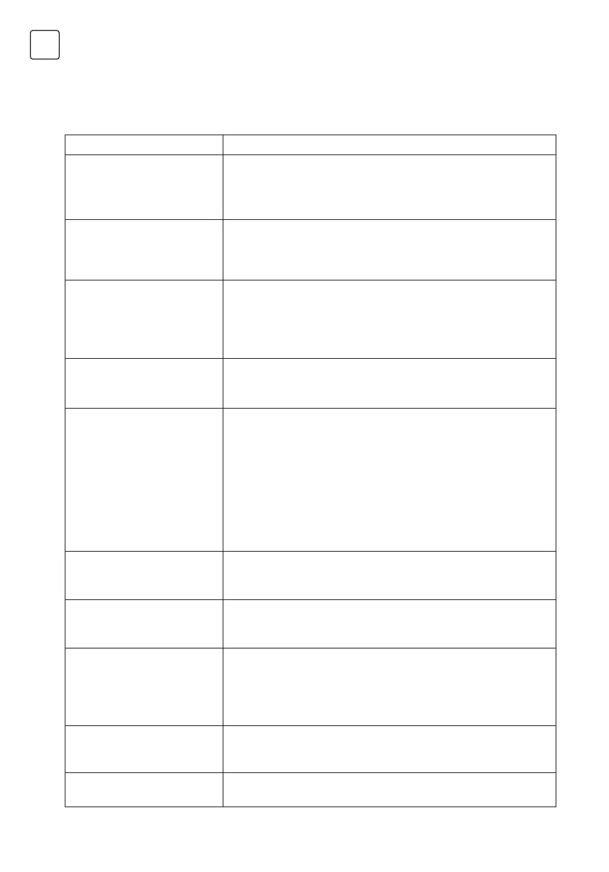 Page #122 background image