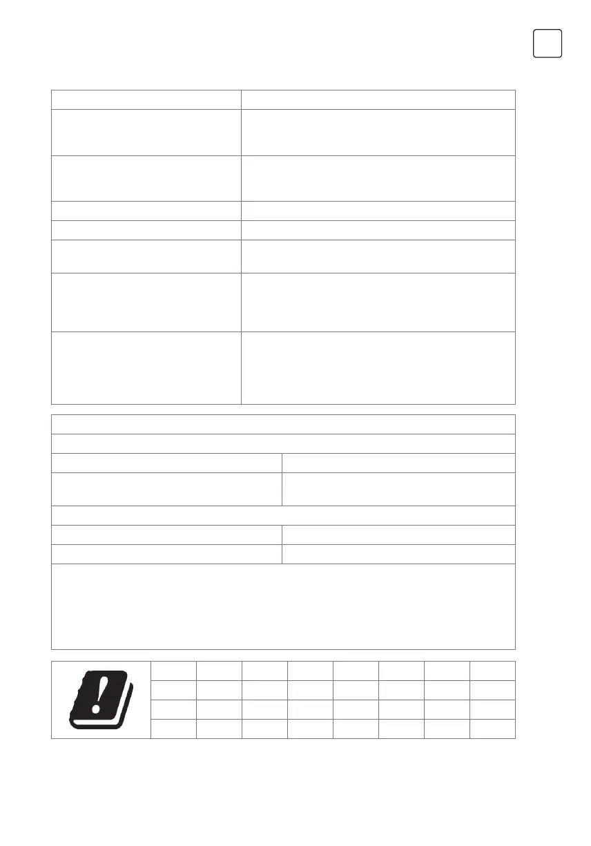Page #123 background image