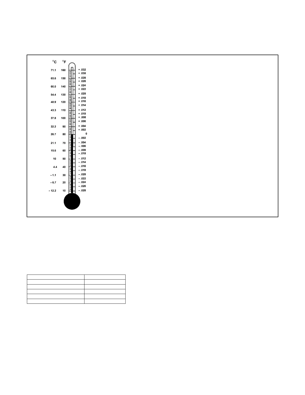Page #109 background image