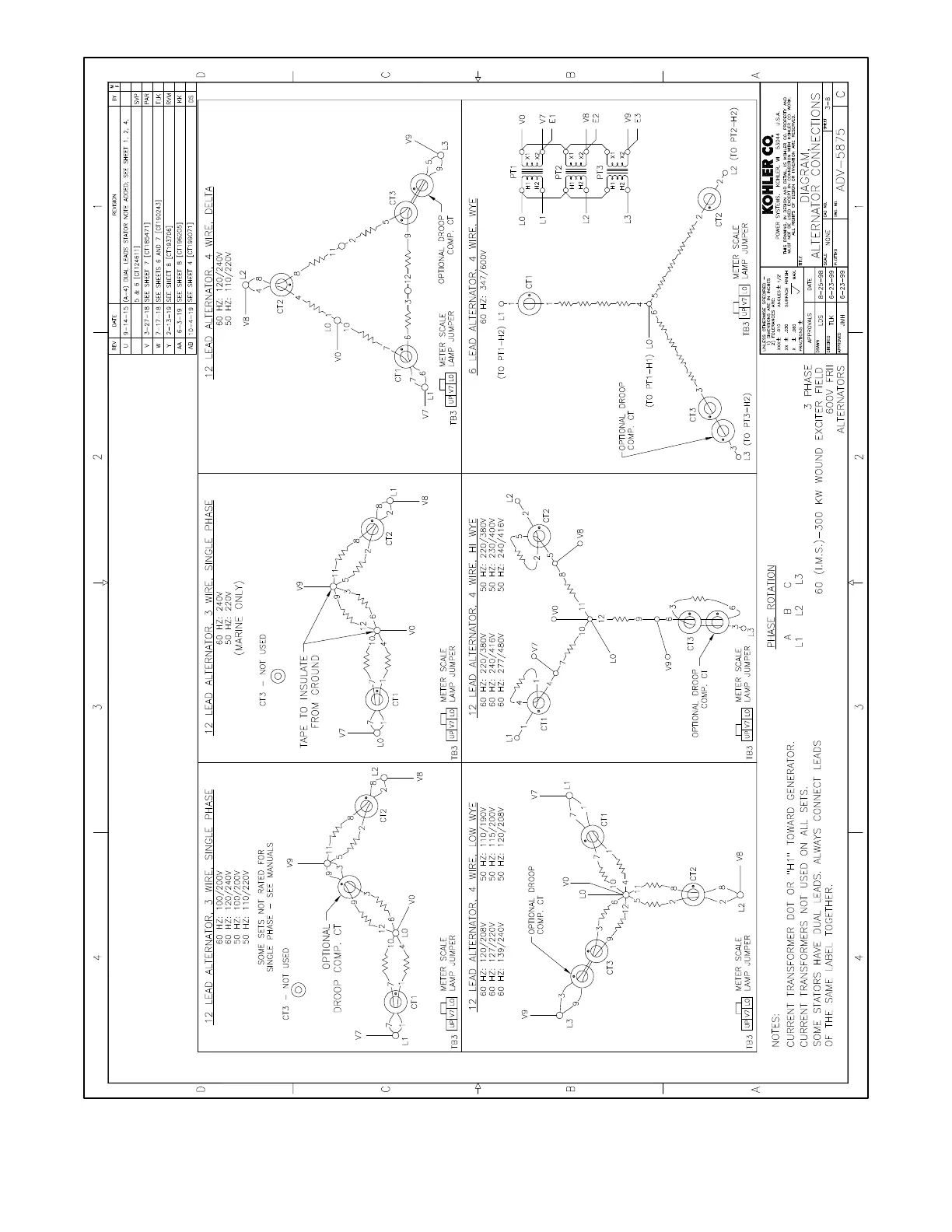 Page #128 background image