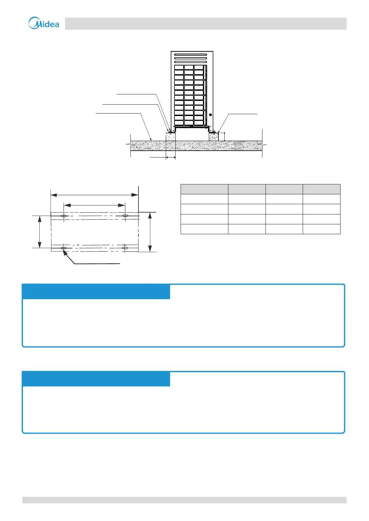 Page #145 background image