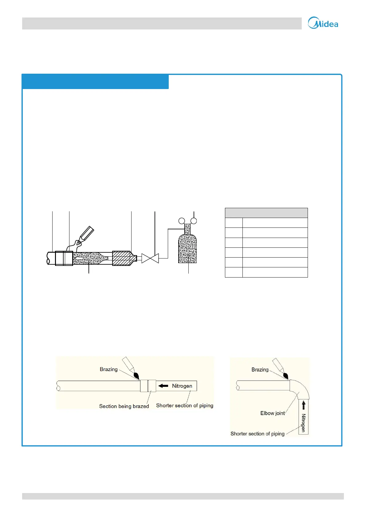 Page #166 background image