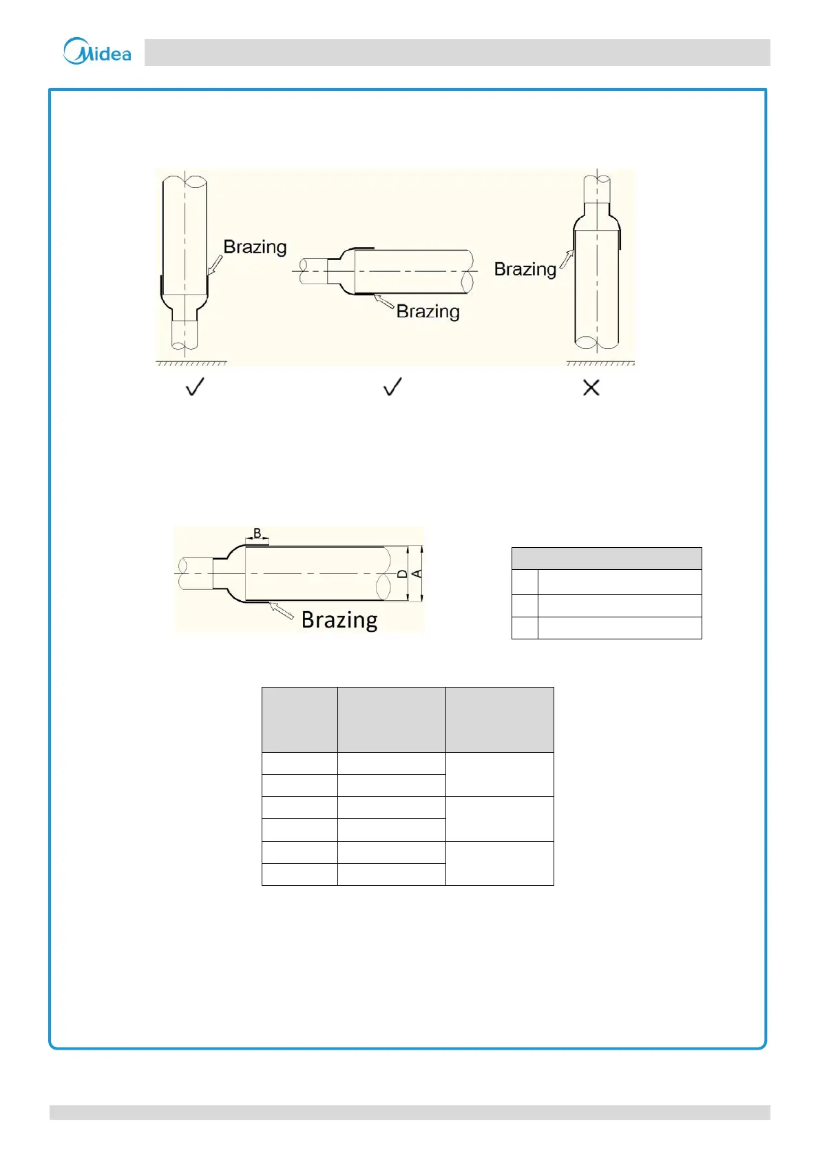 Page #167 background image