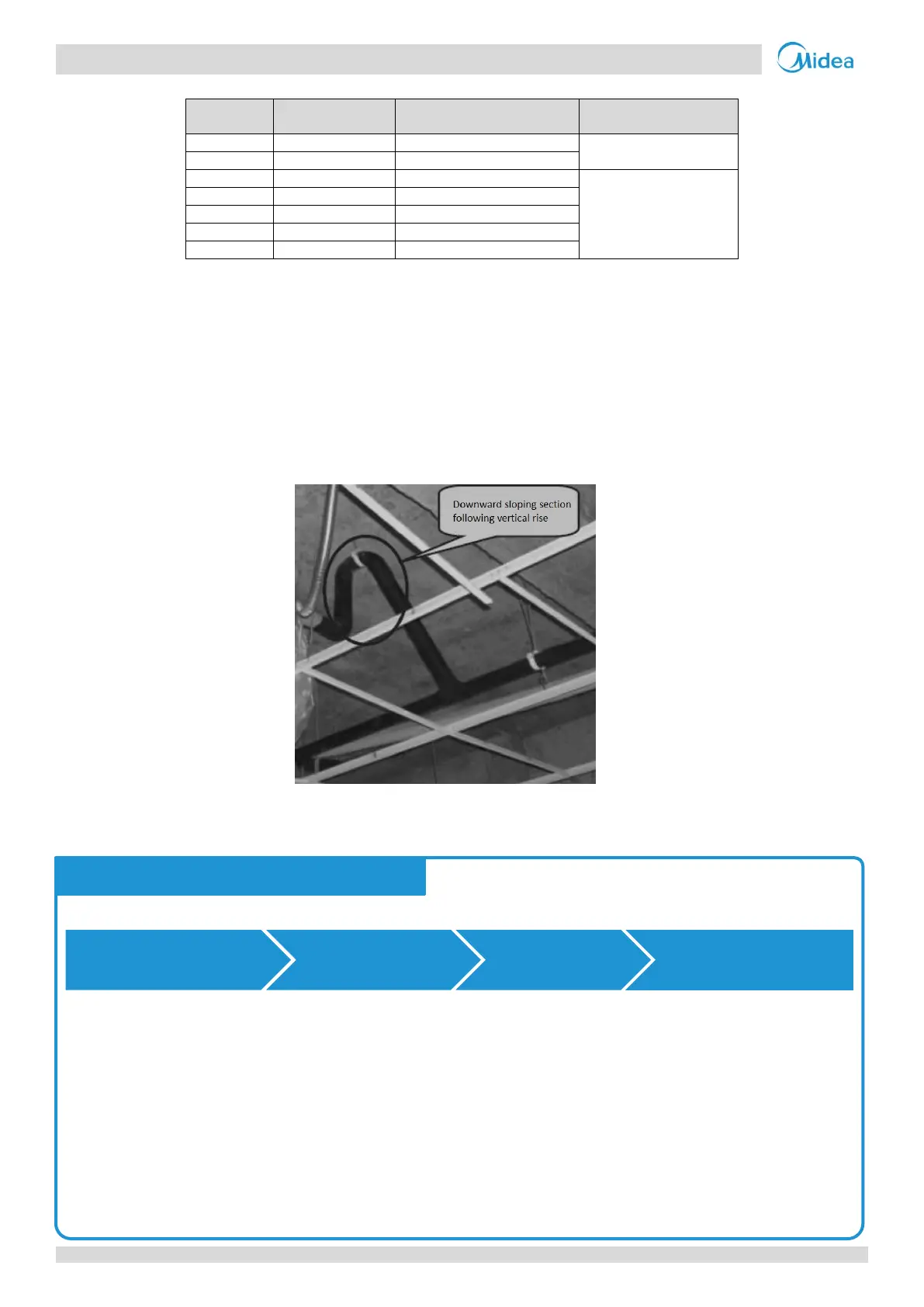 Page #176 background image