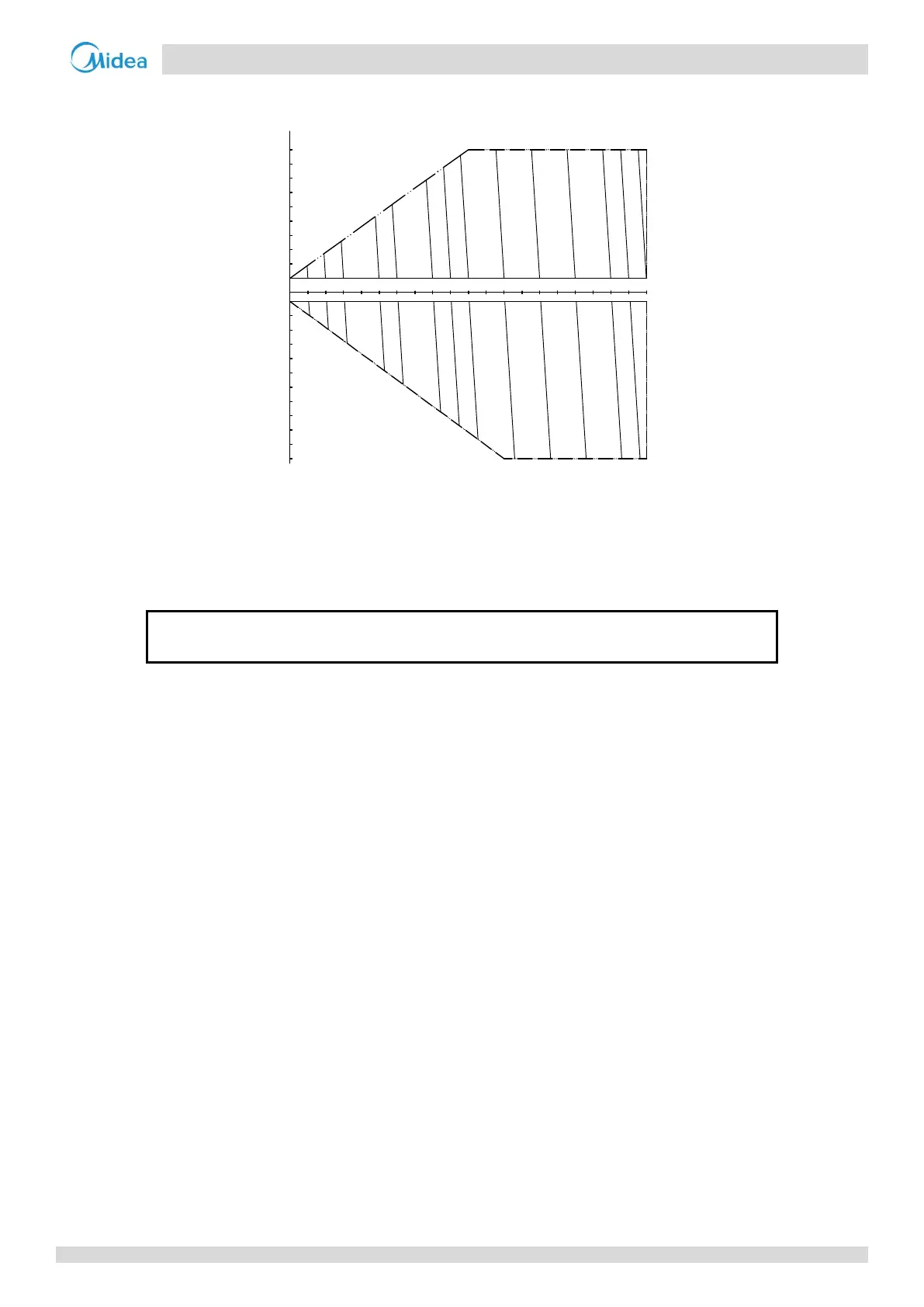 Page #110 background image