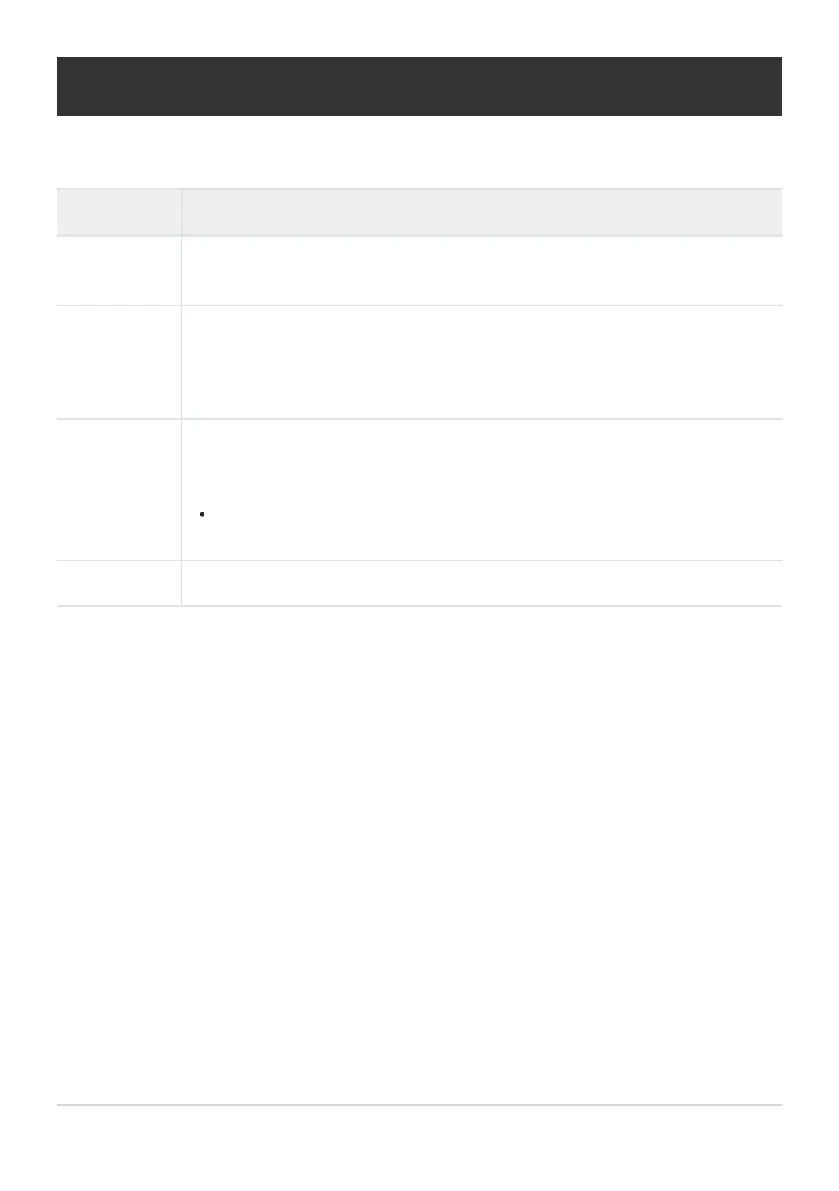 Page #154 background image
