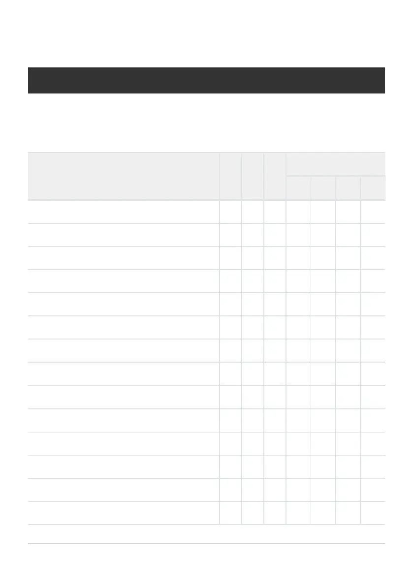 Page #206 background image