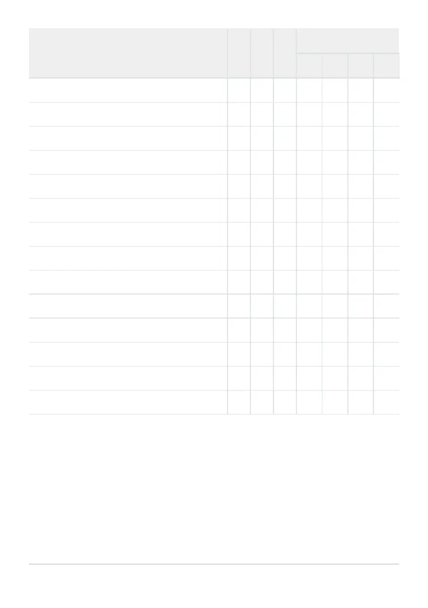 Page #207 background image