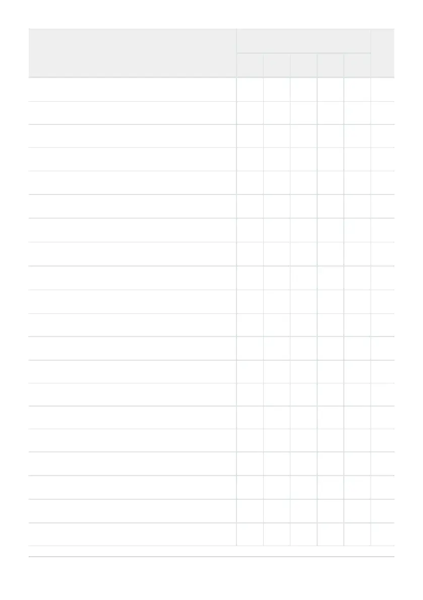 Page #208 background image