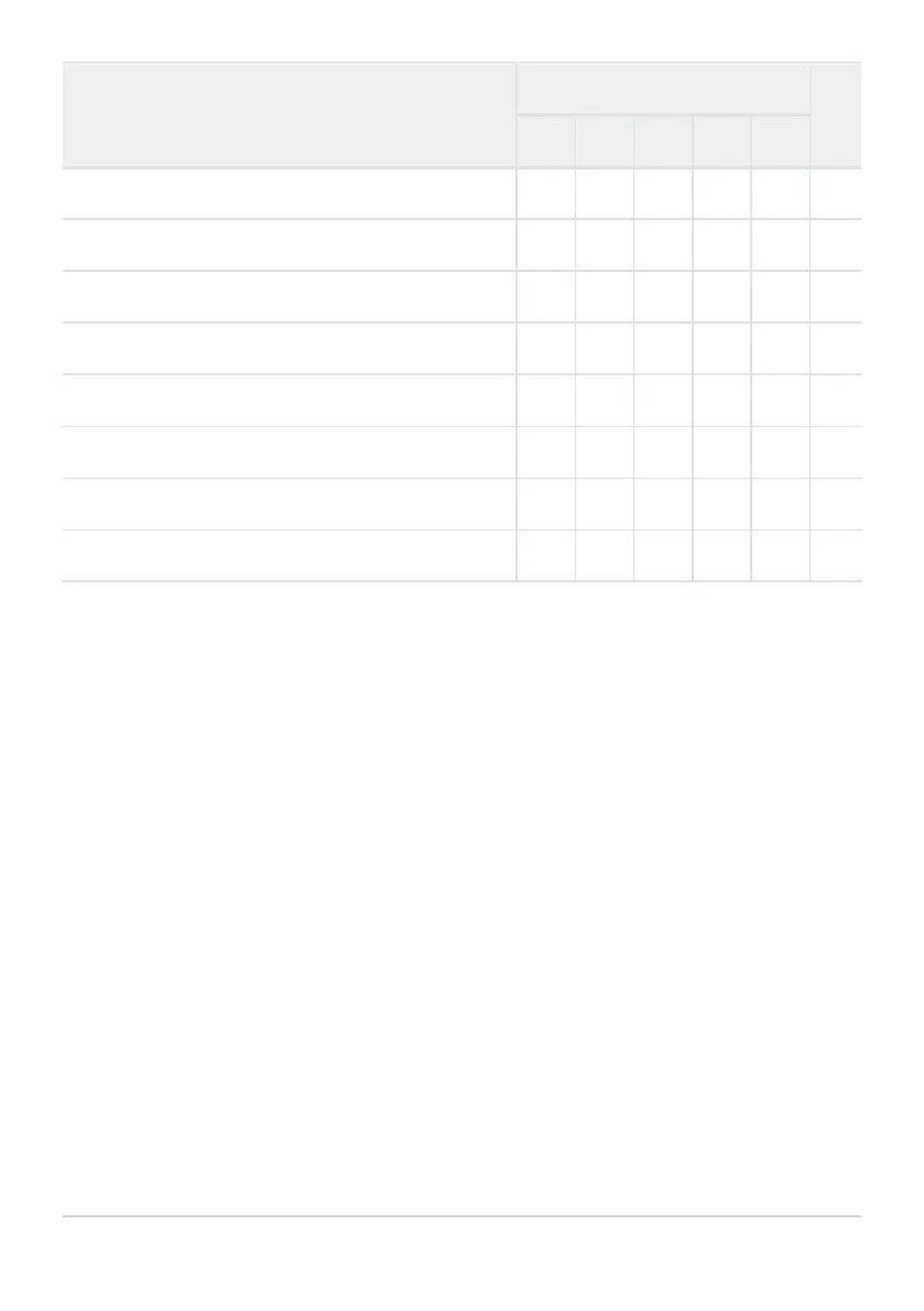 Page #209 background image