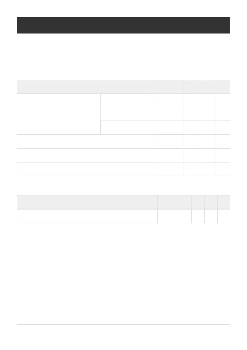 Page #219 background image
