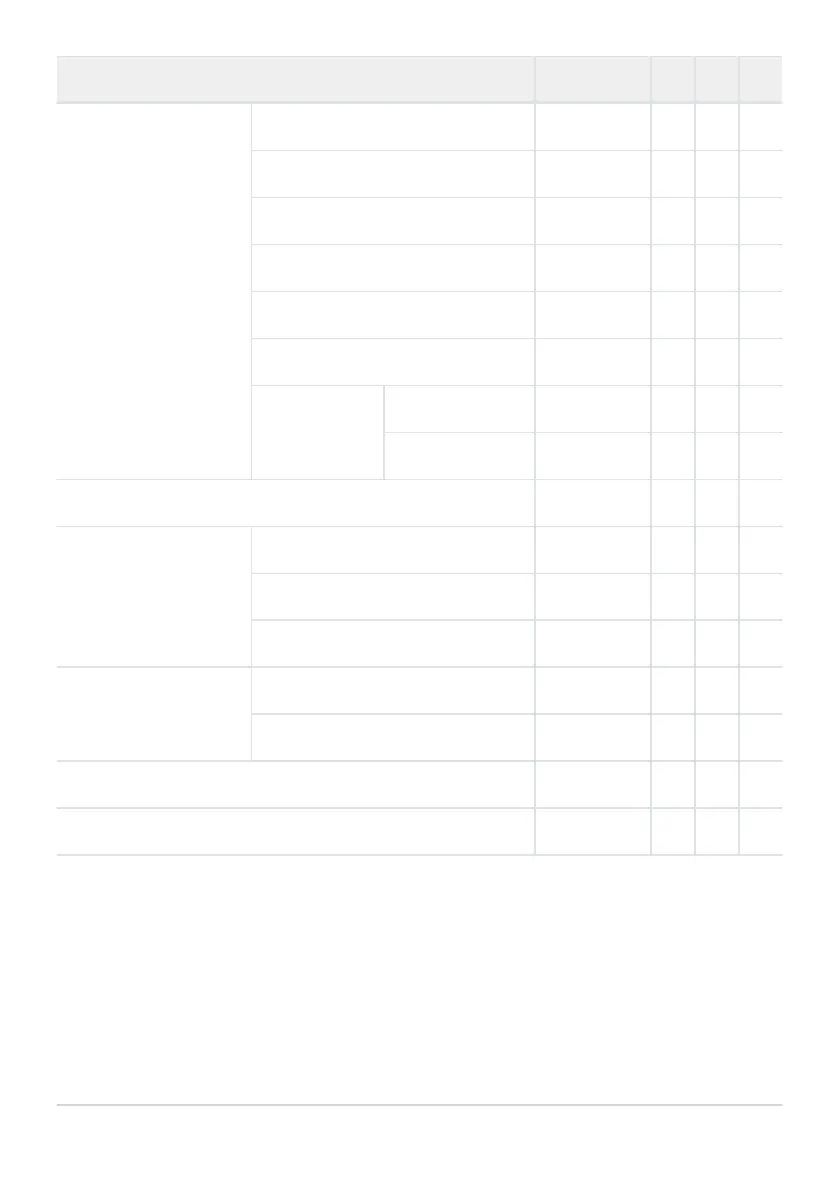 Page #220 background image