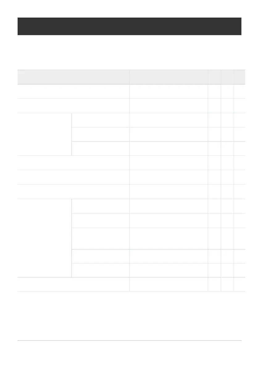 Page #226 background image