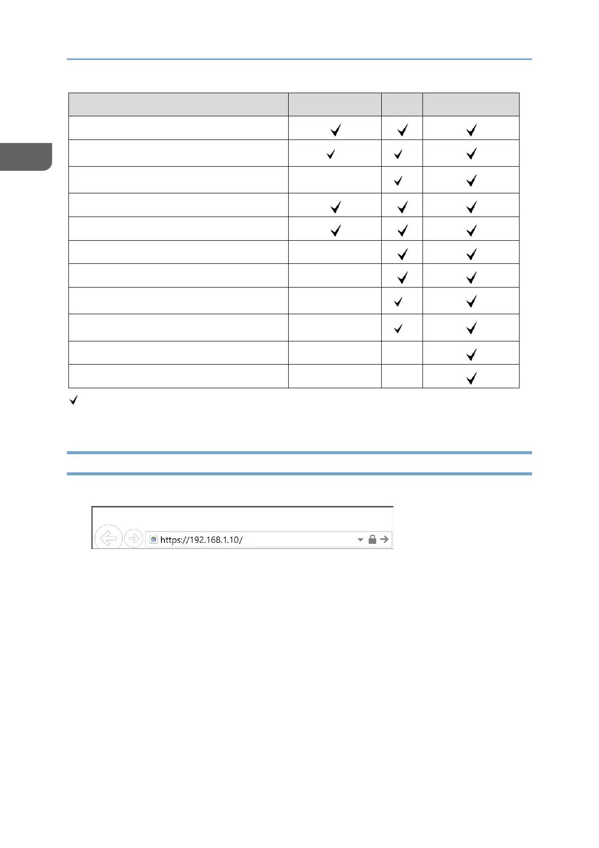 Page #104 background image
