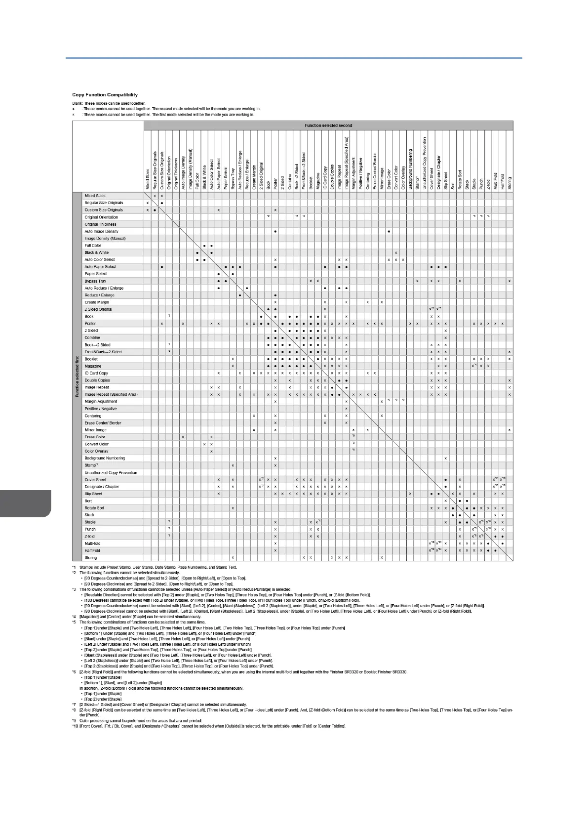 Page #402 background image