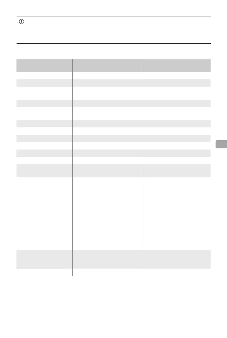 Page #94 background image