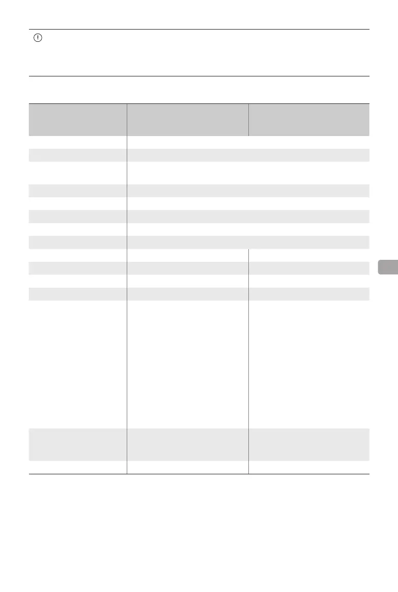 Page #102 background image