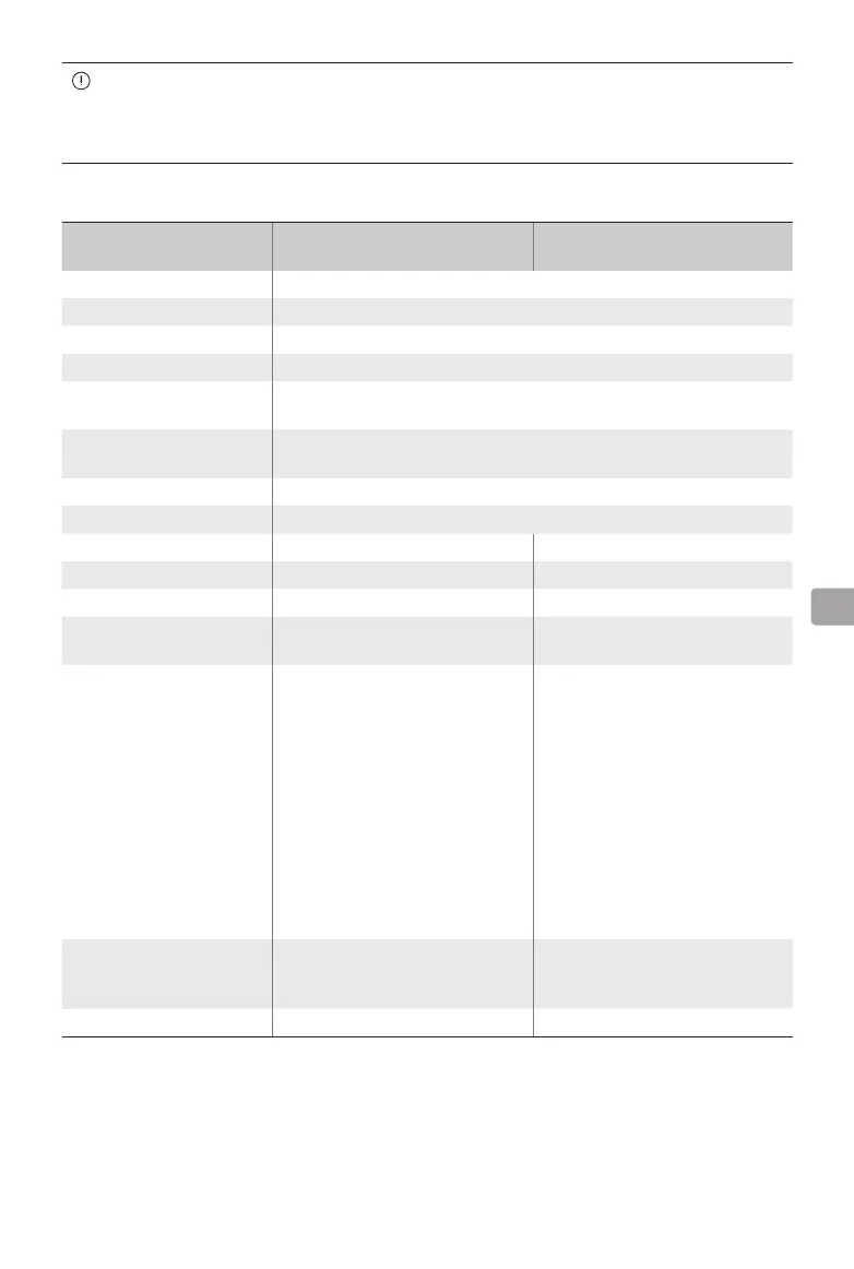 Page #110 background image