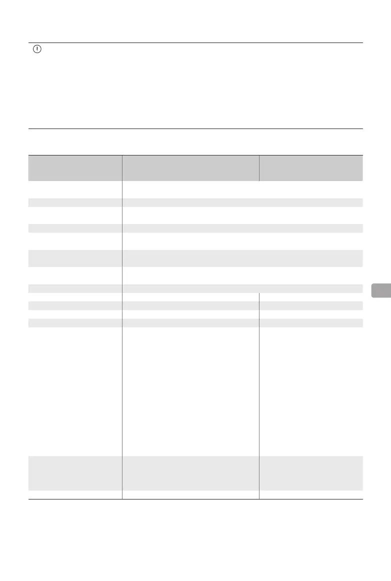Page #118 background image