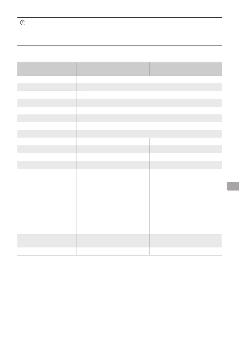 Page #126 background image
