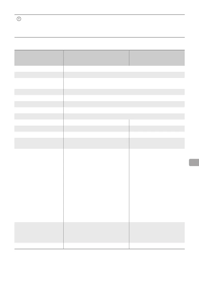 Page #134 background image